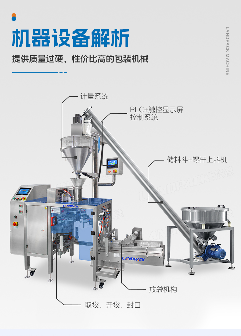 LG1-430單工位數(shù)末給袋機+農(nóng)藥粉+安敏-詳情頁_05.jpg