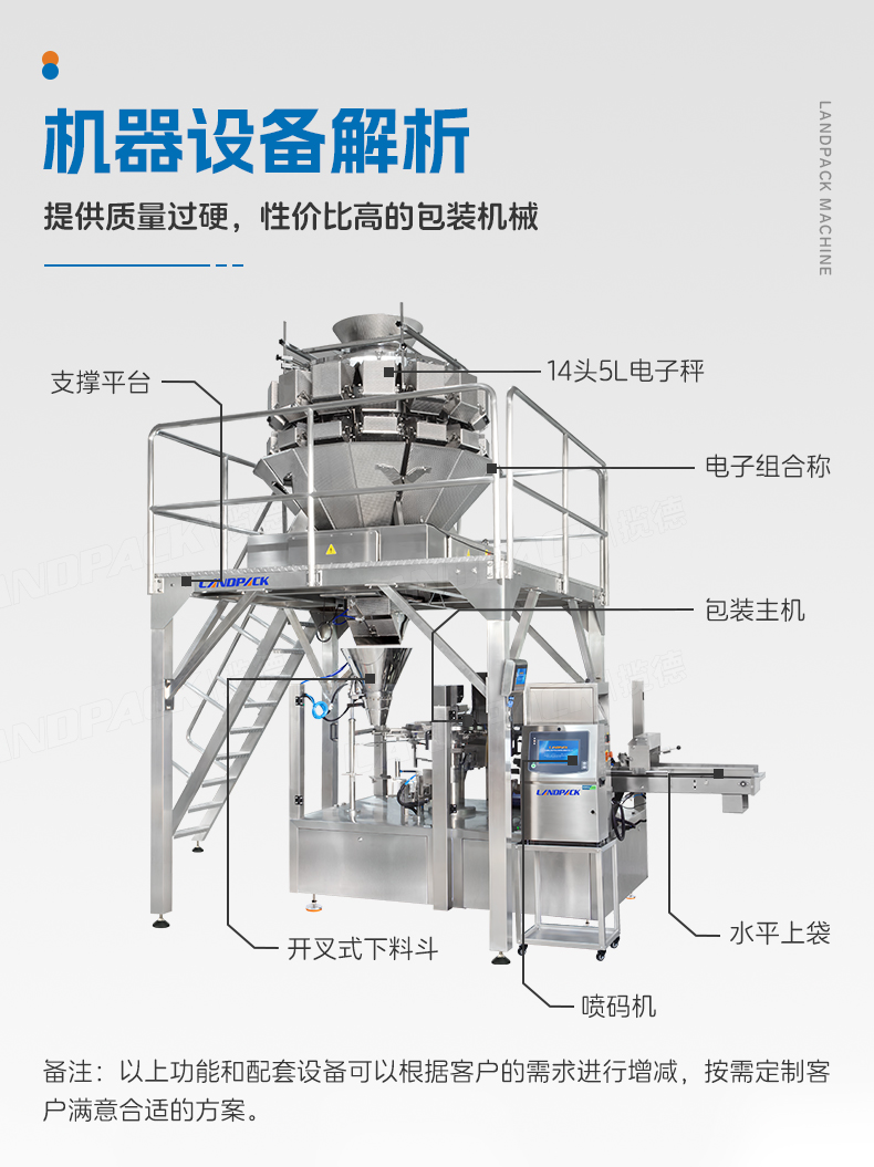 LD-8300A八工位給袋機(jī)(14頭組合稱+噴碼打碼機(jī))+魚(yú)塊+家利-詳情頁(yè)_06.jpg